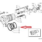 Anello OR